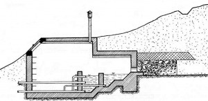 Aplikativna hidrogeologija