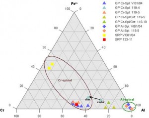 specialna mineralogija4