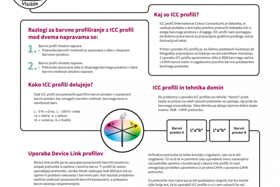 CMYK pretvorba z ICC barvnimi profili – Deni Bačar, Klara Bukovec, Aleksandra Podgoršek in
Manca Zgonec