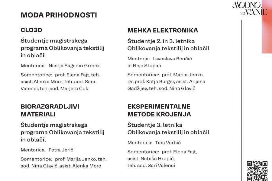 Program Modnovanje 22: MODA PRIHODNOSTI